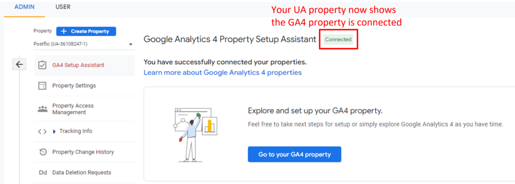 universal analytics property connected to ga4 property